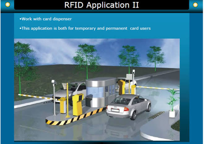 RFID Employee Smart Card: Revolutionizing Parking and Canteen Automation